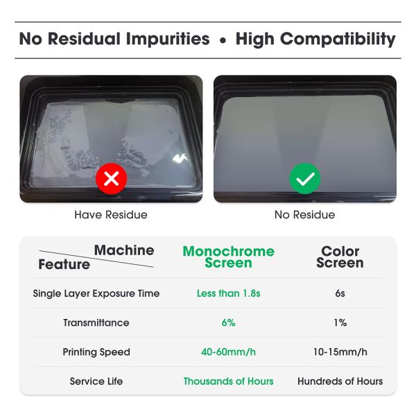 Preview: esun-pla-pro-resin-white-1kg-lcd-uv-3d-printer-4806